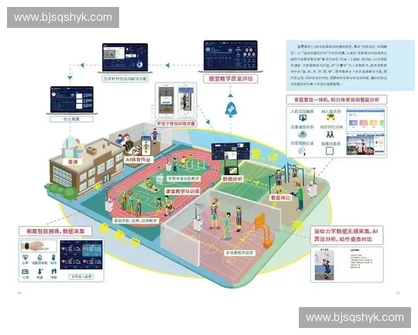 体能波段器应用研究与发展：探索其在运动训练与康复领域的潜力