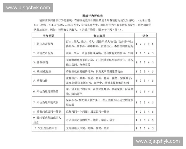 基于反应测试的认知能力评估与行为表现综合分析研究 基于反应测试的认知能力评估与行为表现综合分析研究